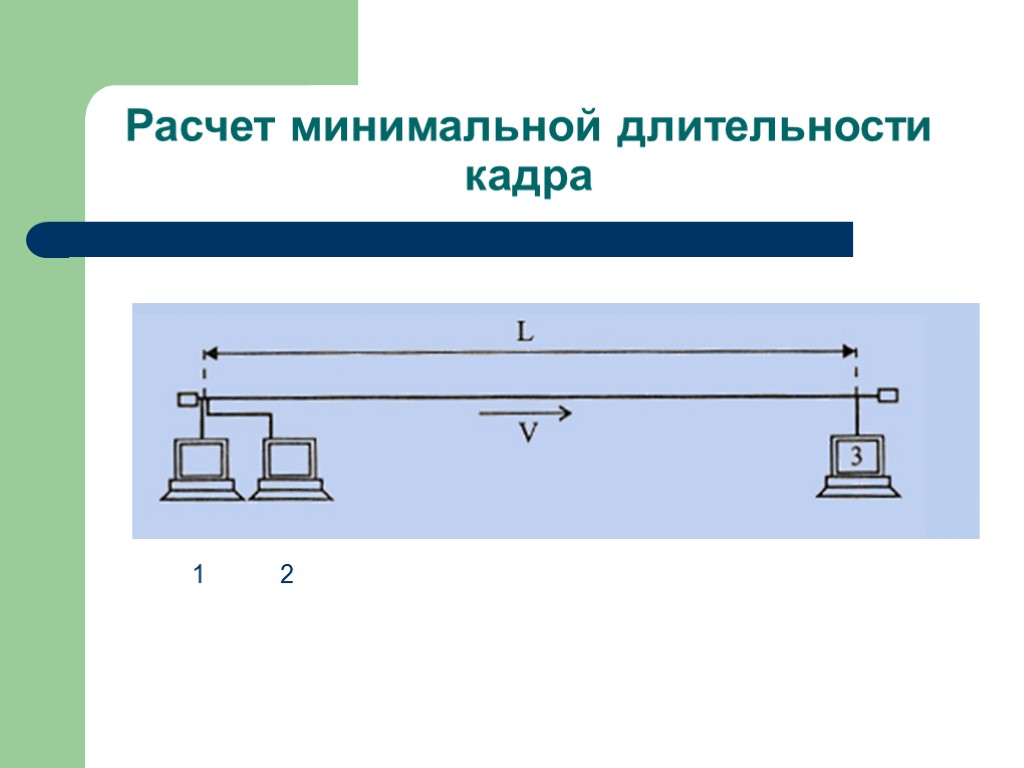 Расчет минимальной длительности кадра 1 2